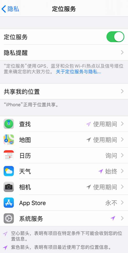 山西苹果手机维修分享iPhone 状态栏中时间显示为蓝色图标是什么情况 